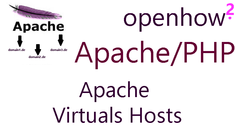 Titelbild: Apache Virtual Hosts